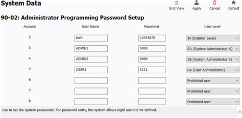 PROG 10-20-05 SMDR Output Port (input 60010). . Nec sl2100 default username and password